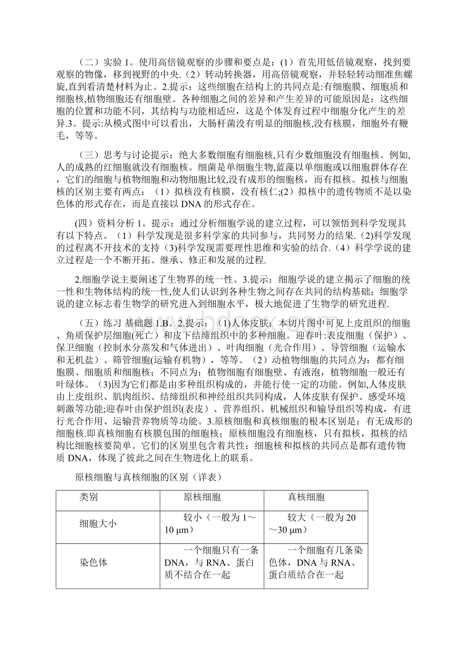 完整word版高中生物必修123课后习题参考答案.docx_第2页