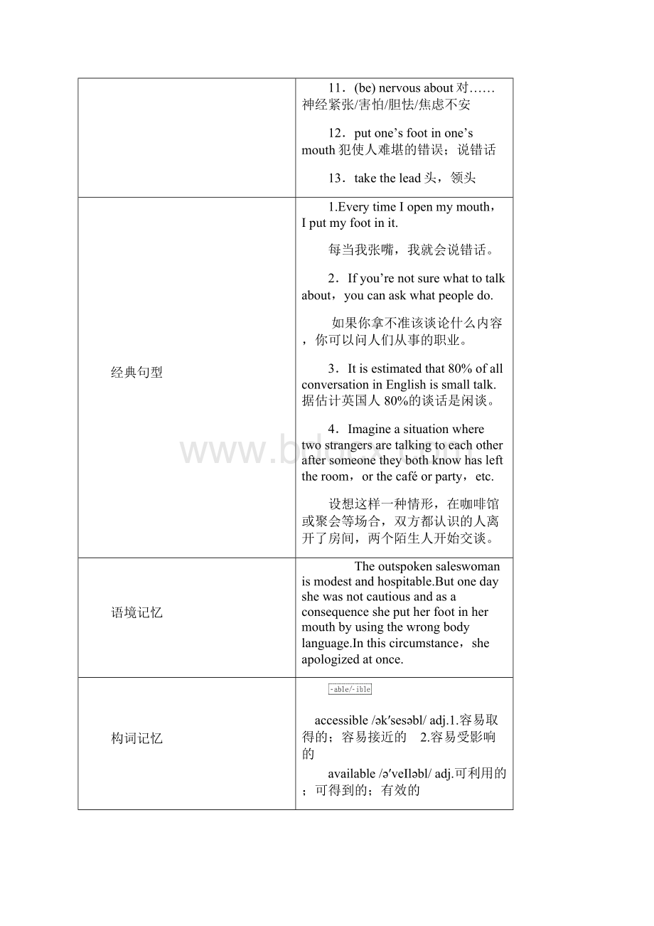 外研版高考英语选修6 Module 1《Small Talk》word导学案.docx_第3页