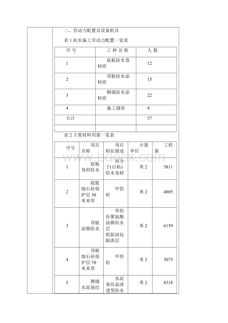 地铁车站结构防水施工技术交底全面.docx_第2页