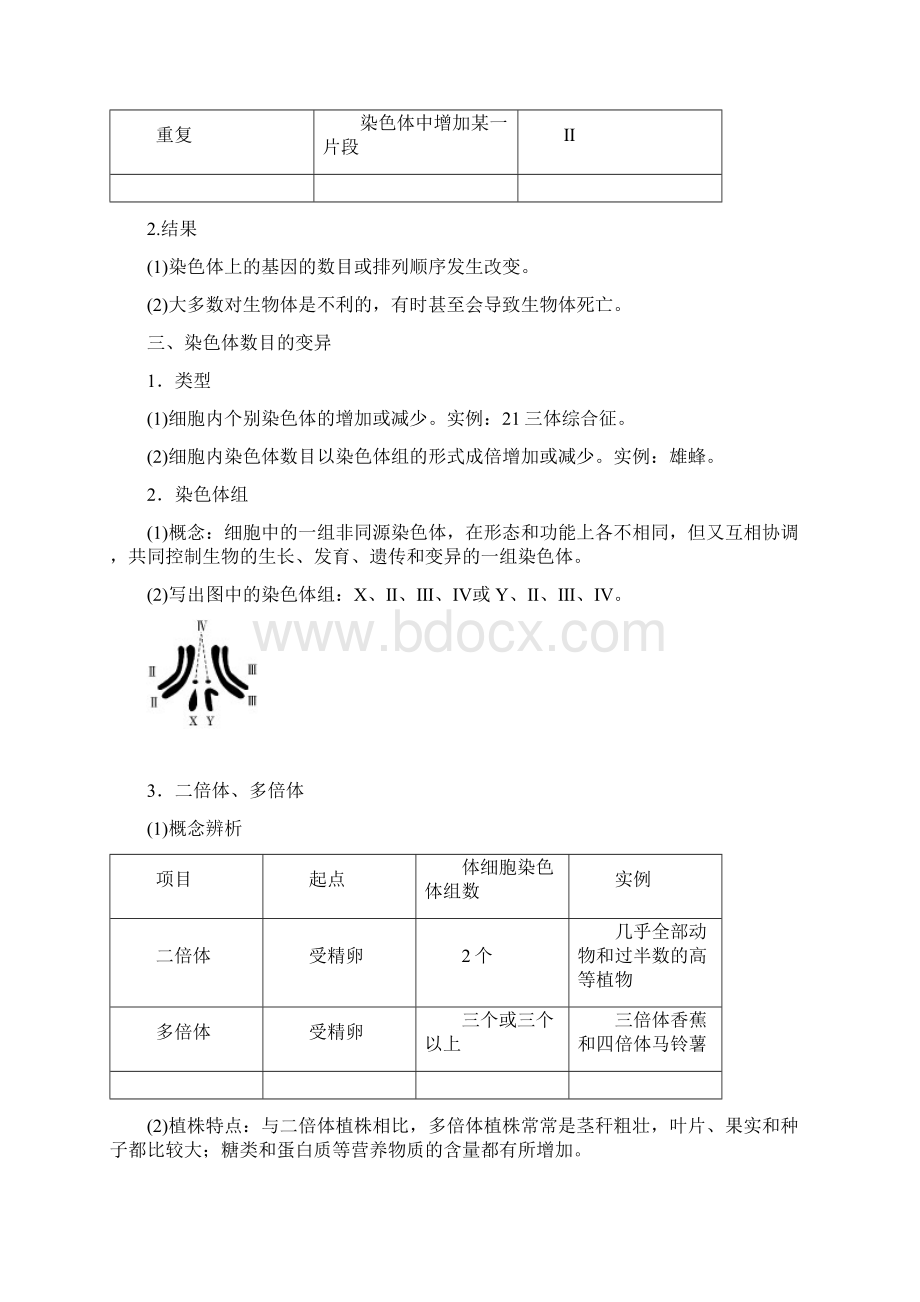 高中生物第5章第2节染色体变异教案新人教版Word文件下载.docx_第2页