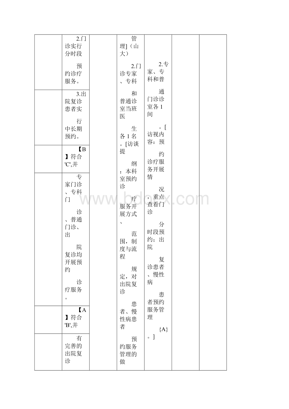 三级综合医院现场评审方法Word版2.docx_第3页