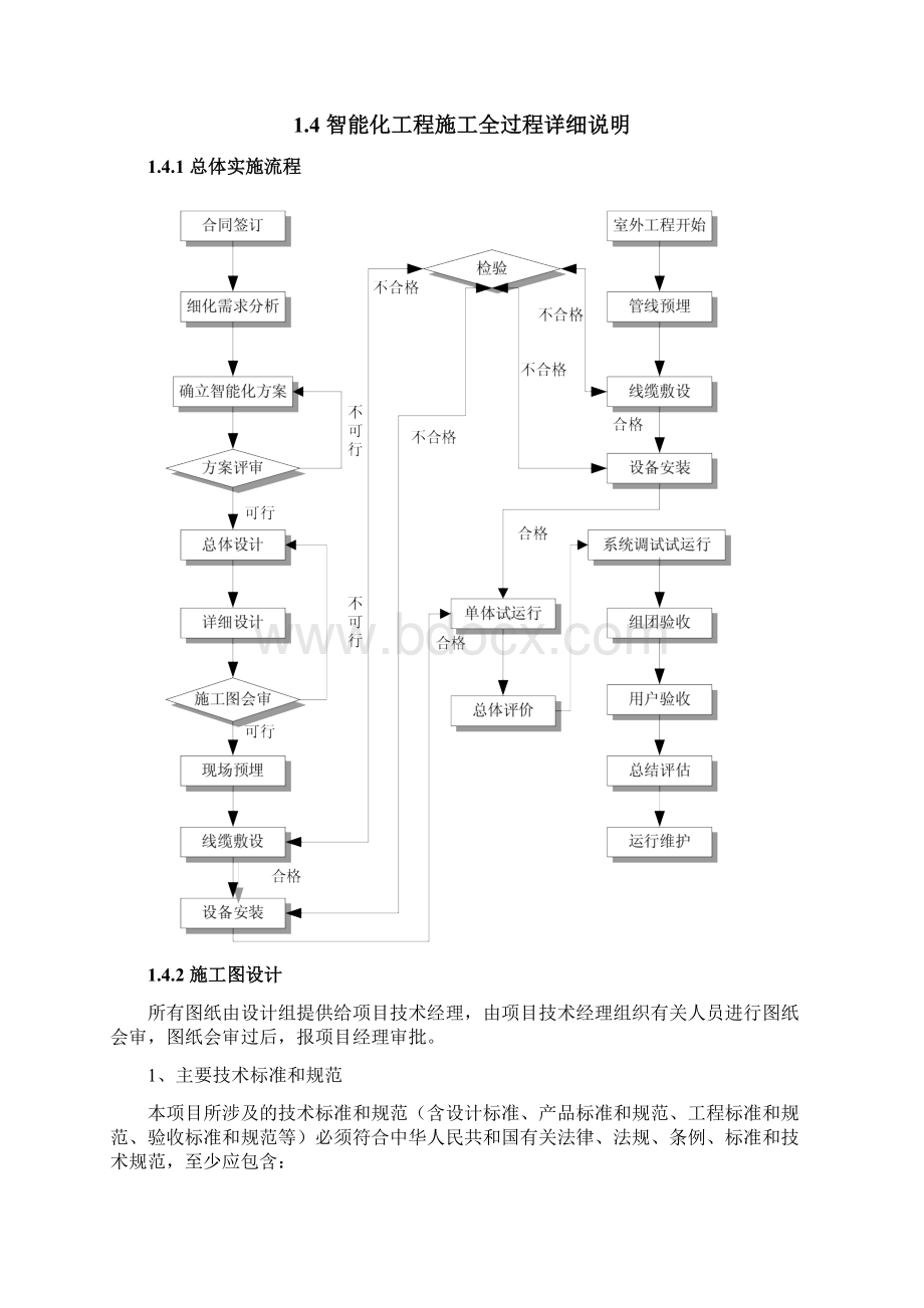 广播系统工程施工组织设计方案.docx_第3页