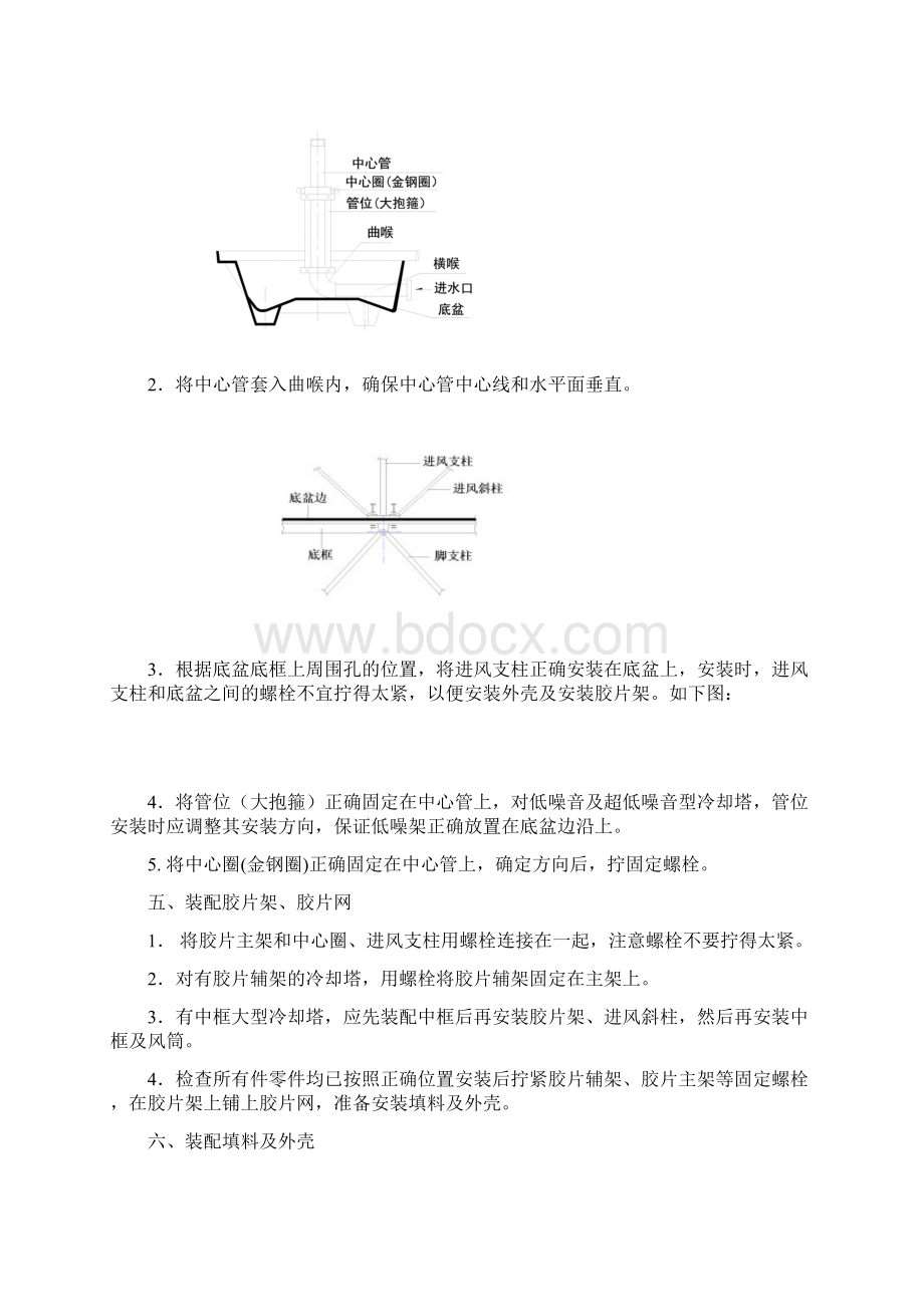 圆形冷却水塔安装说明书.docx_第3页