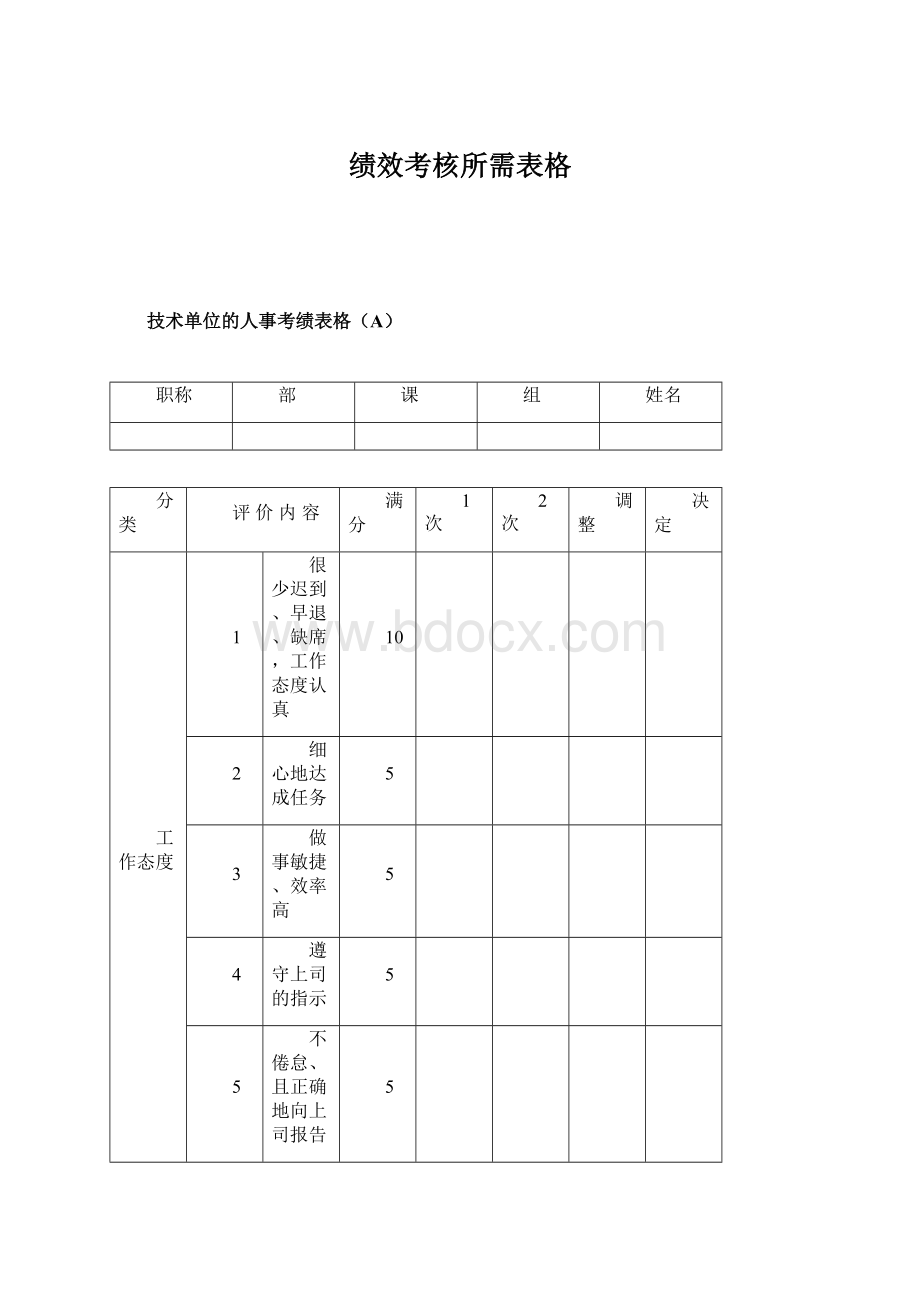 绩效考核所需表格Word文档格式.docx