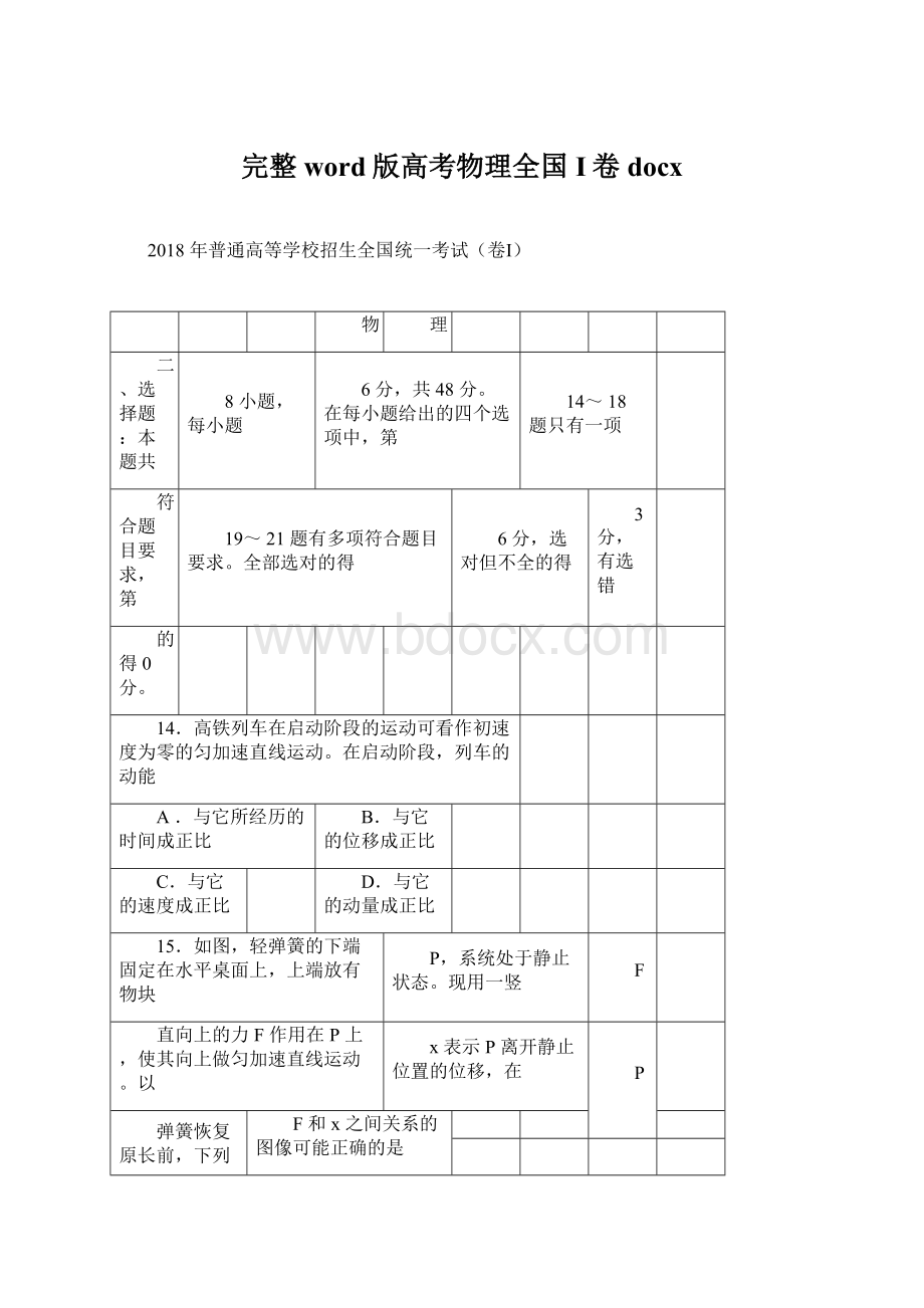 完整word版高考物理全国I卷docx文档格式.docx_第1页