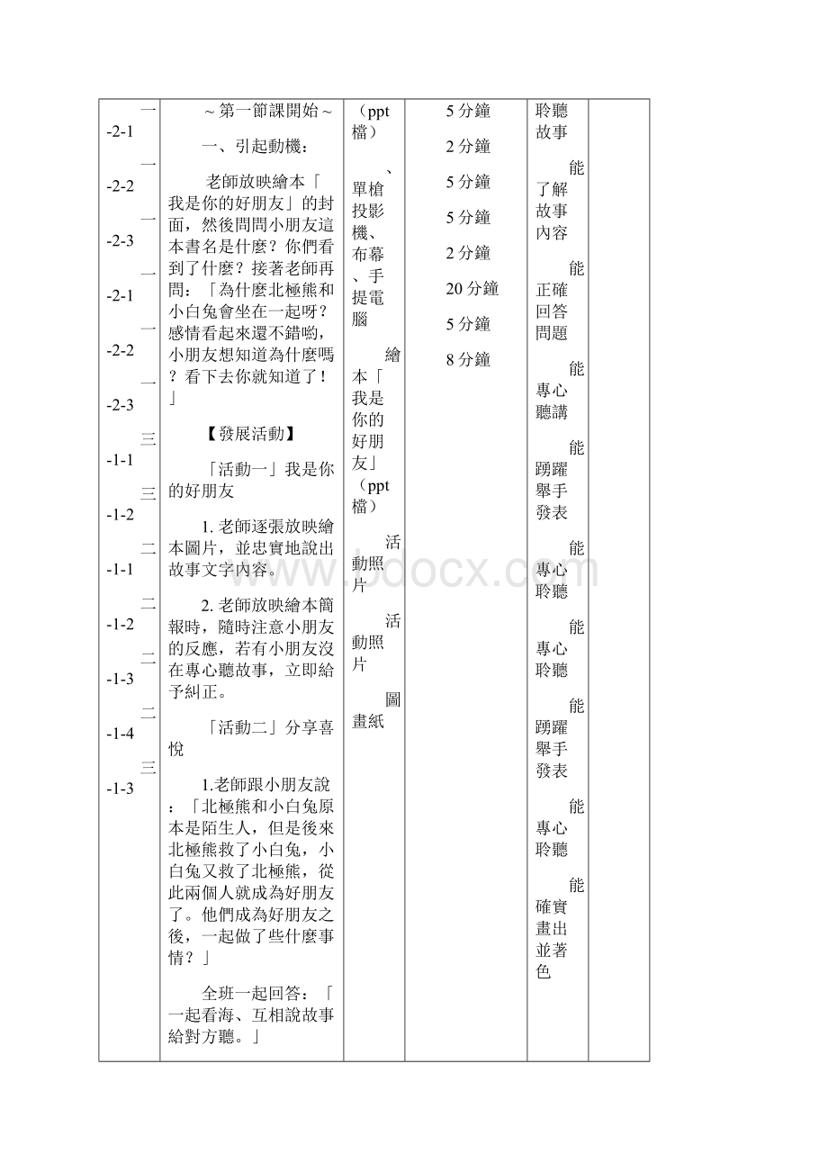 综合活动学习领域单元教学活动设计Word文档下载推荐.docx_第3页