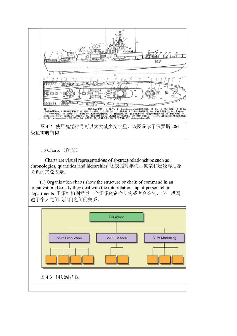 教学技术与媒体 第三单元知识点.docx_第3页