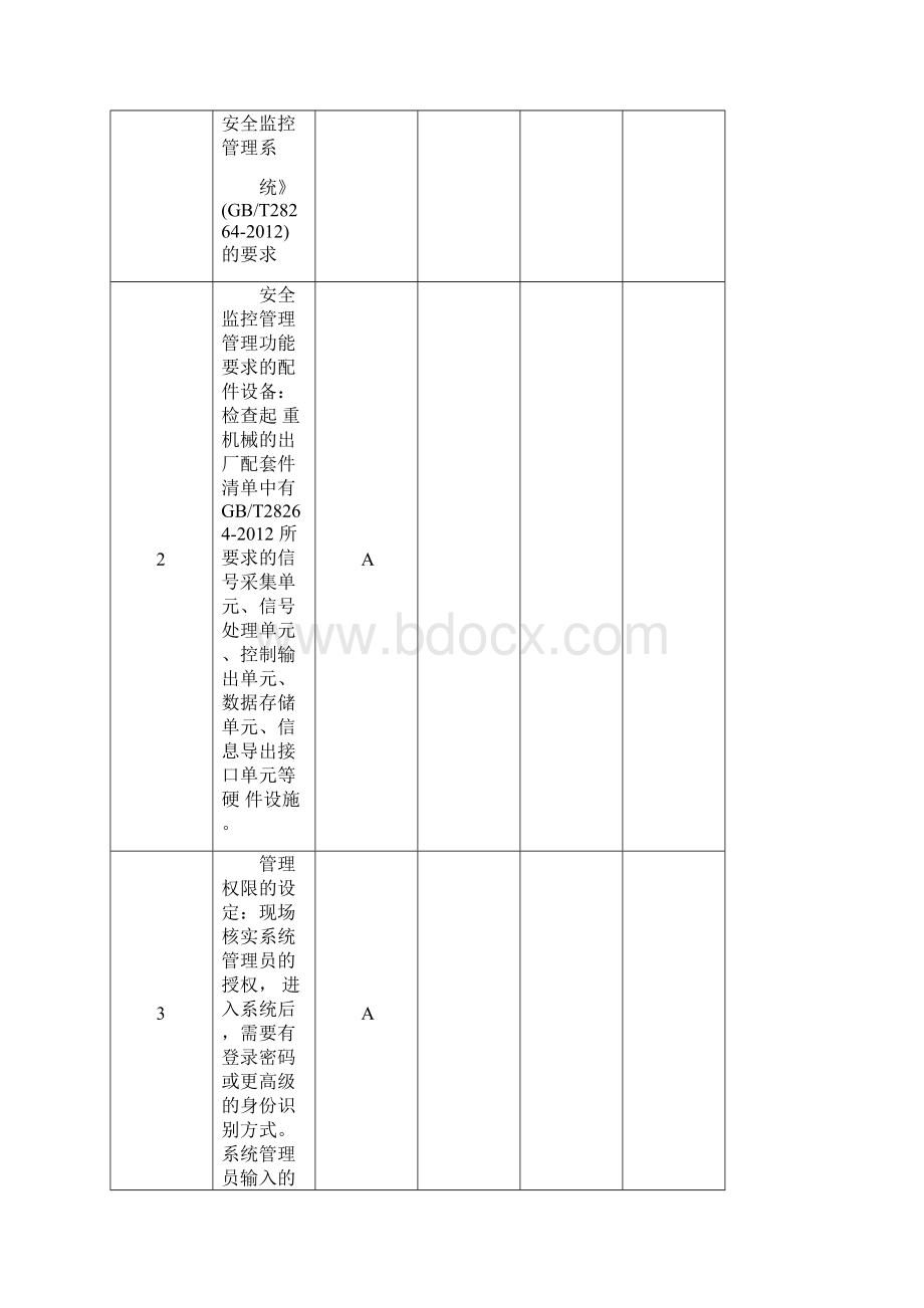 起重机安全系统监控管理系统安装检验报告材料.docx_第3页