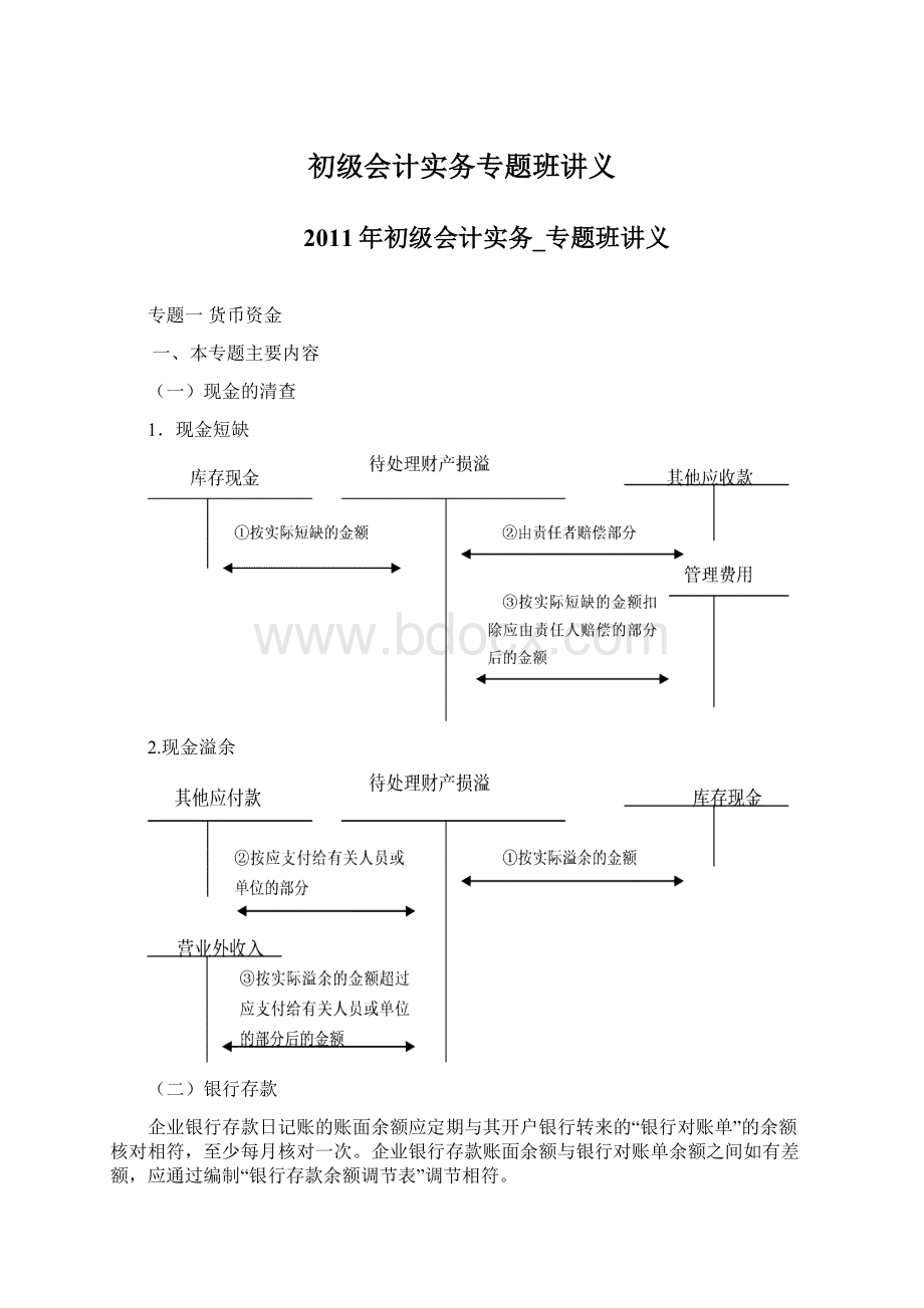 初级会计实务专题班讲义.docx