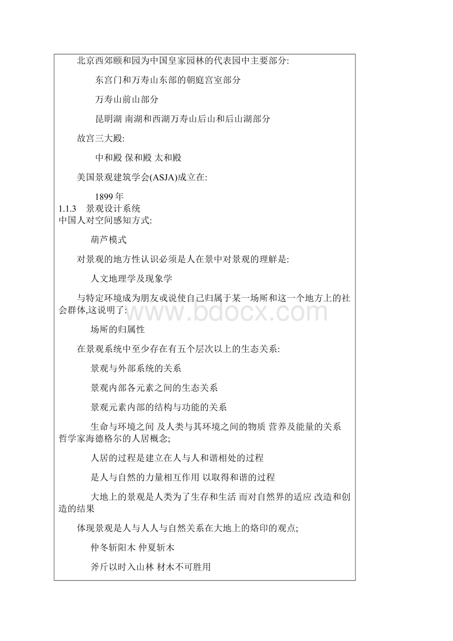 景观设计师试题Word格式文档下载.docx_第3页