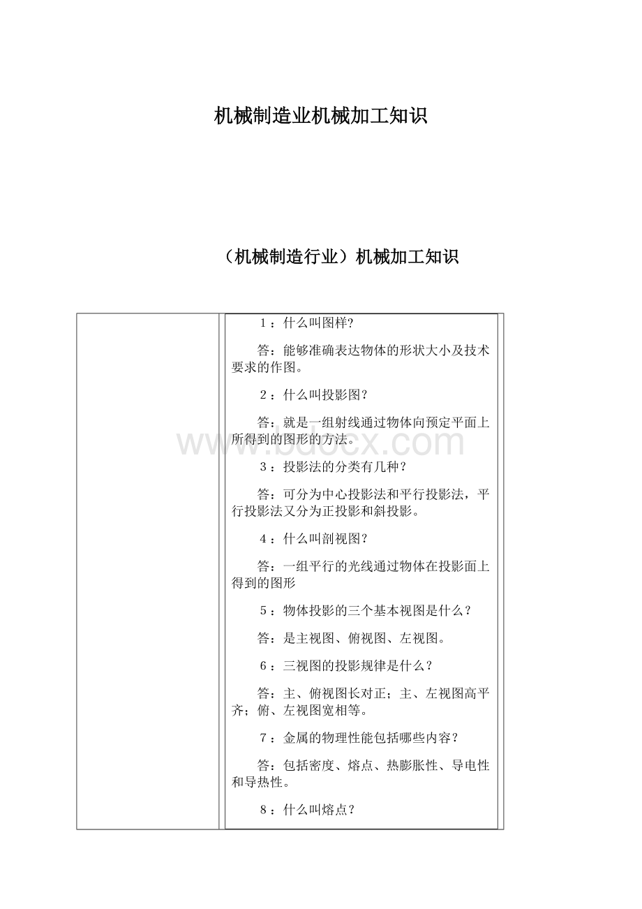 机械制造业机械加工知识.docx_第1页