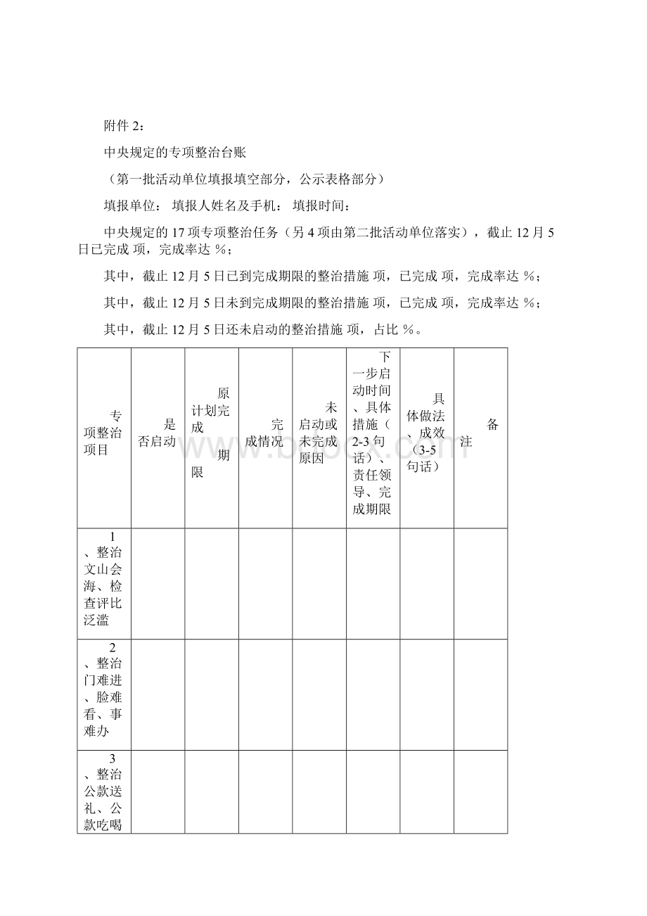 整改方案台账模板.docx_第2页