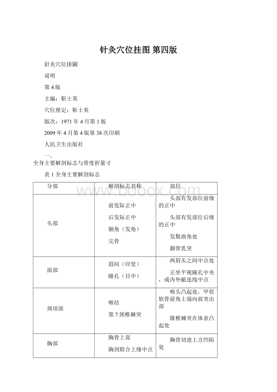 针灸穴位挂图 第四版Word格式.docx