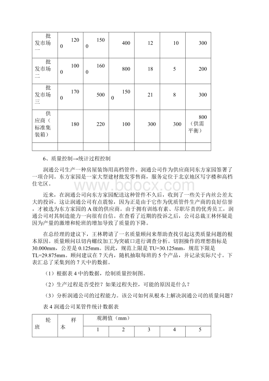 运营管理上机作业.docx_第3页