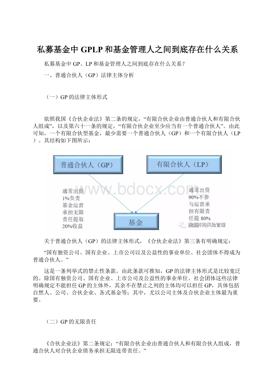 私募基金中GPLP和基金管理人之间到底存在什么关系.docx