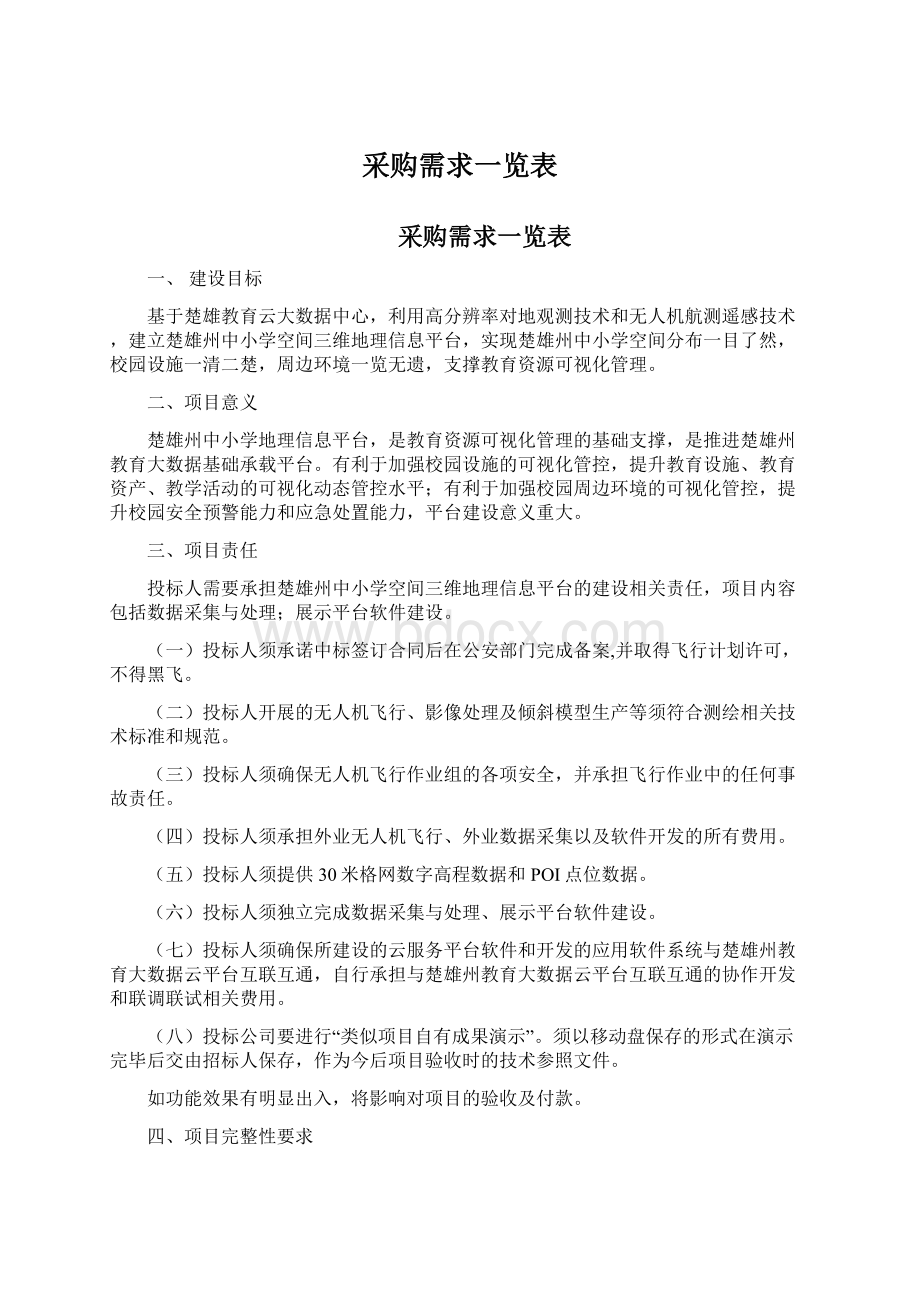 采购需求一览表.docx_第1页