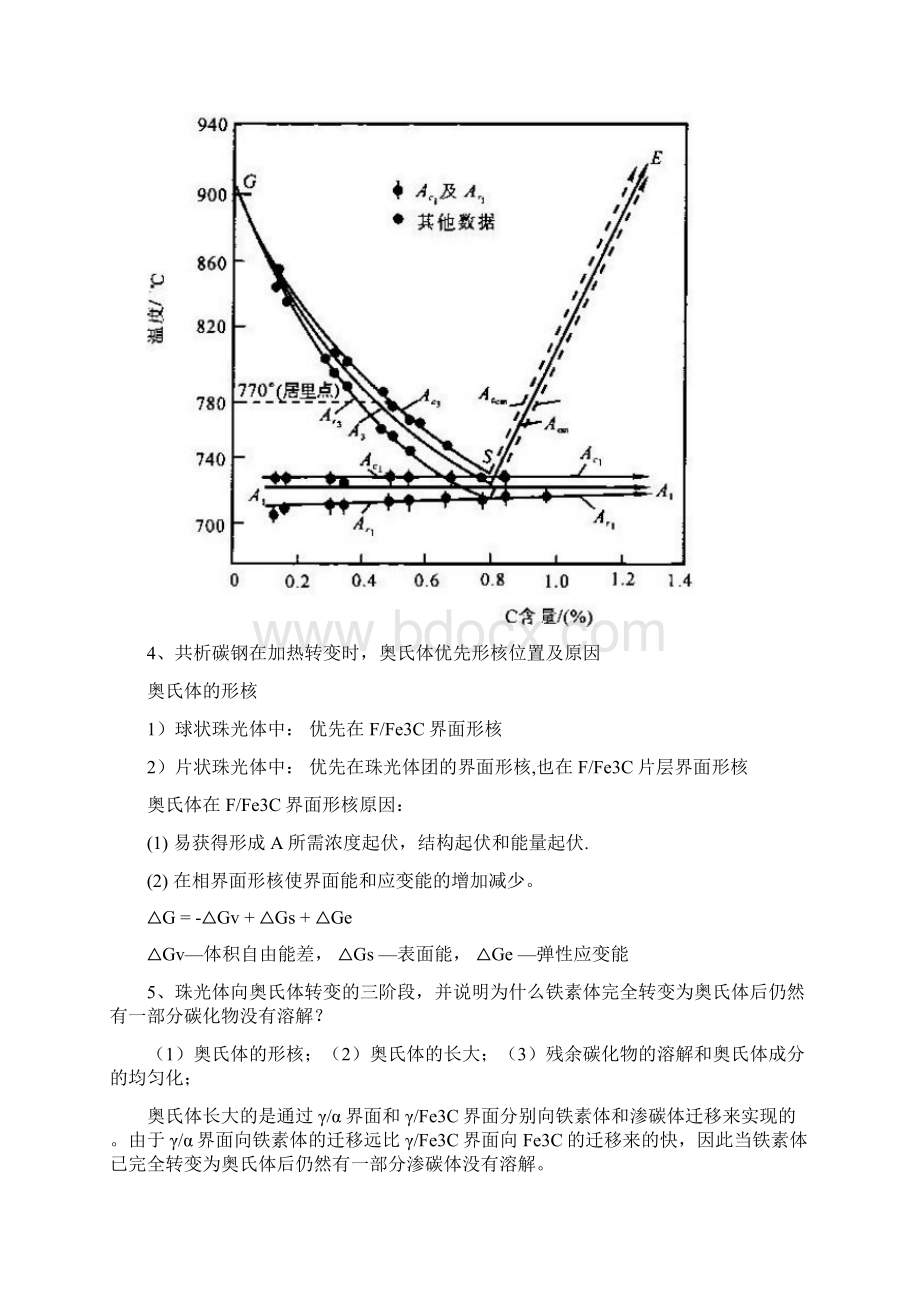 钢的热处理考试知识点.docx_第2页