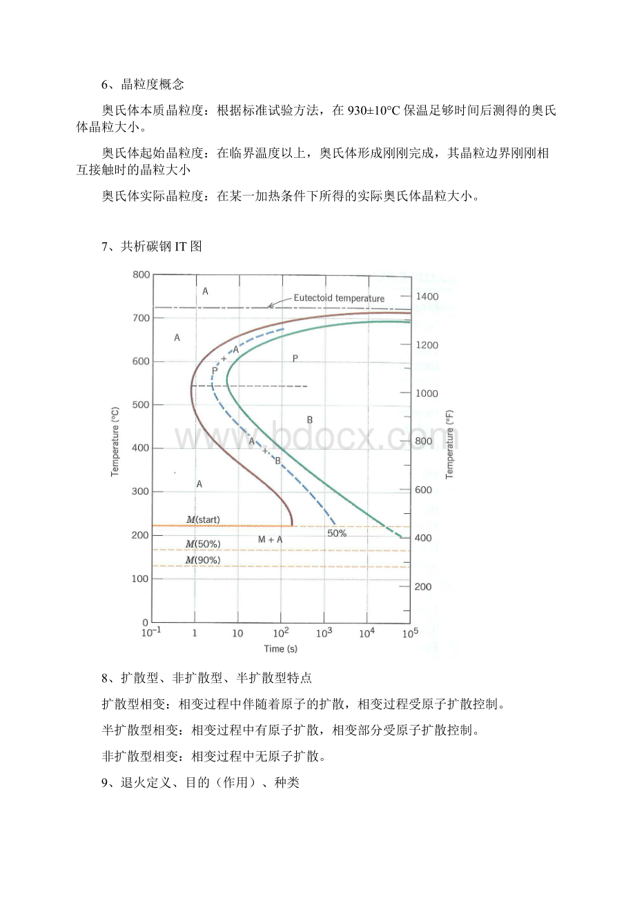 钢的热处理考试知识点.docx_第3页