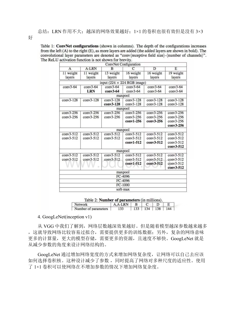 CNN基本网络结构发展简史超全总结Word文档格式.docx_第3页