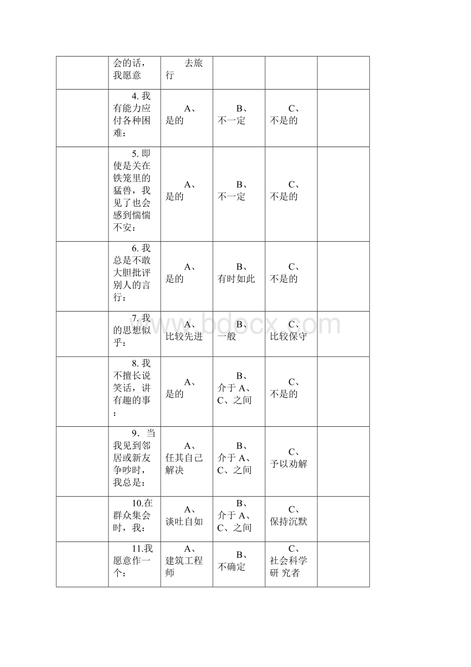 卡特尔16PF人格特征量表.docx_第2页