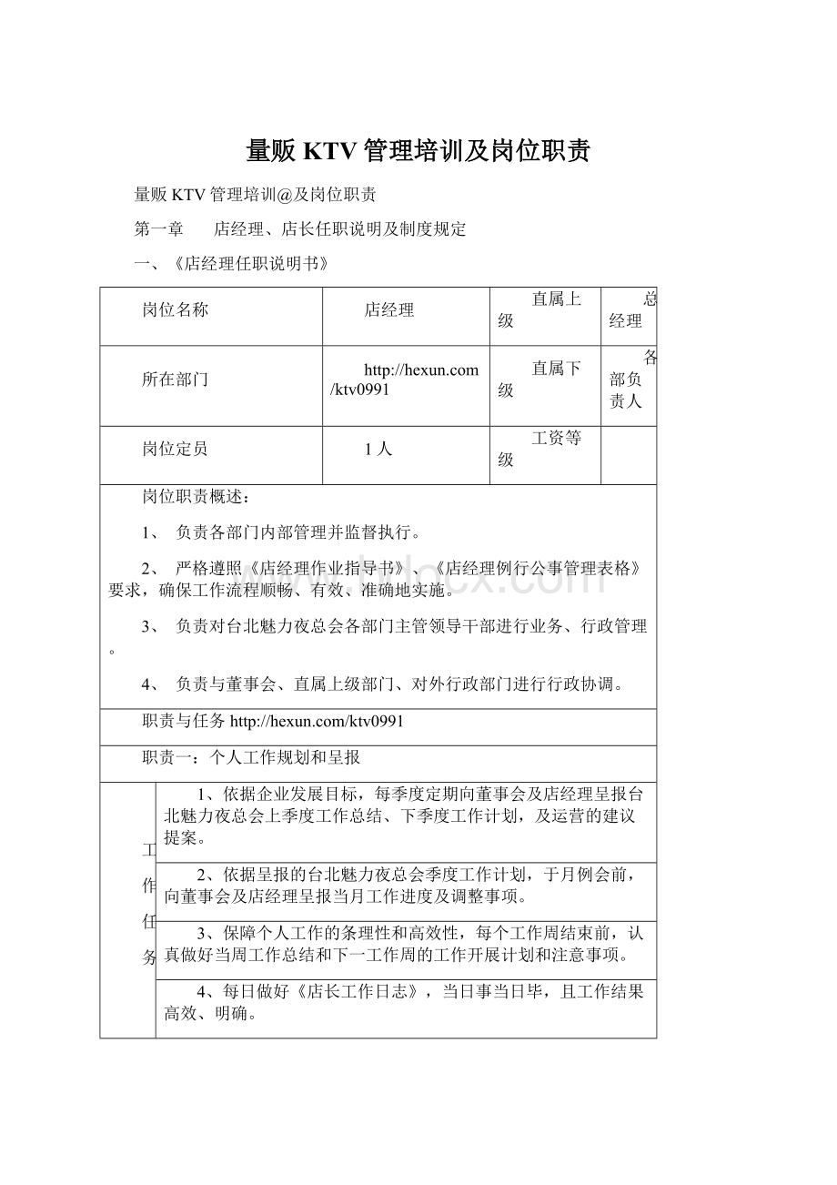 量贩KTV管理培训及岗位职责.docx