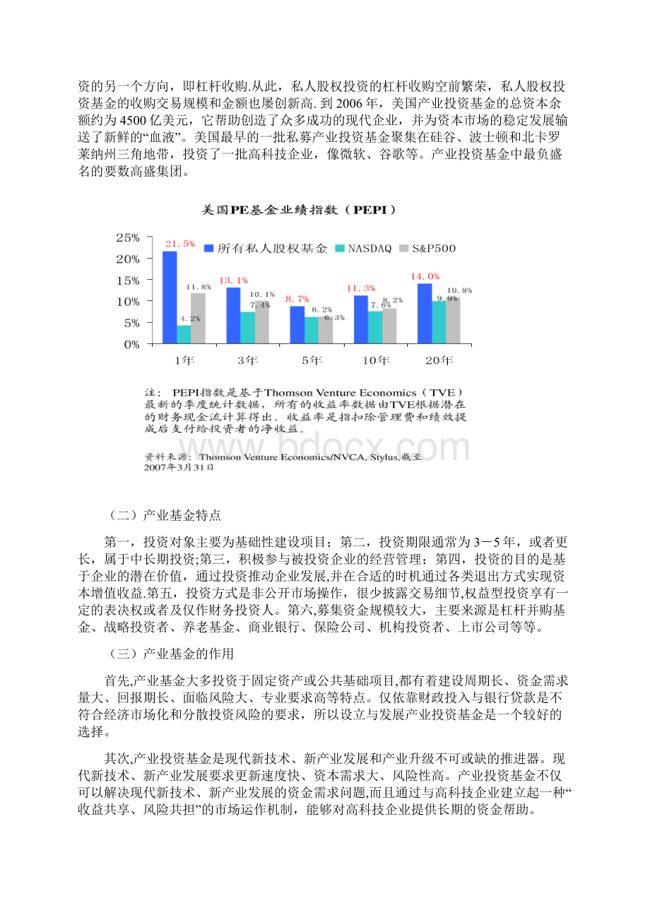 产业基金融资方式整理精品范本Word文档下载推荐.docx_第2页