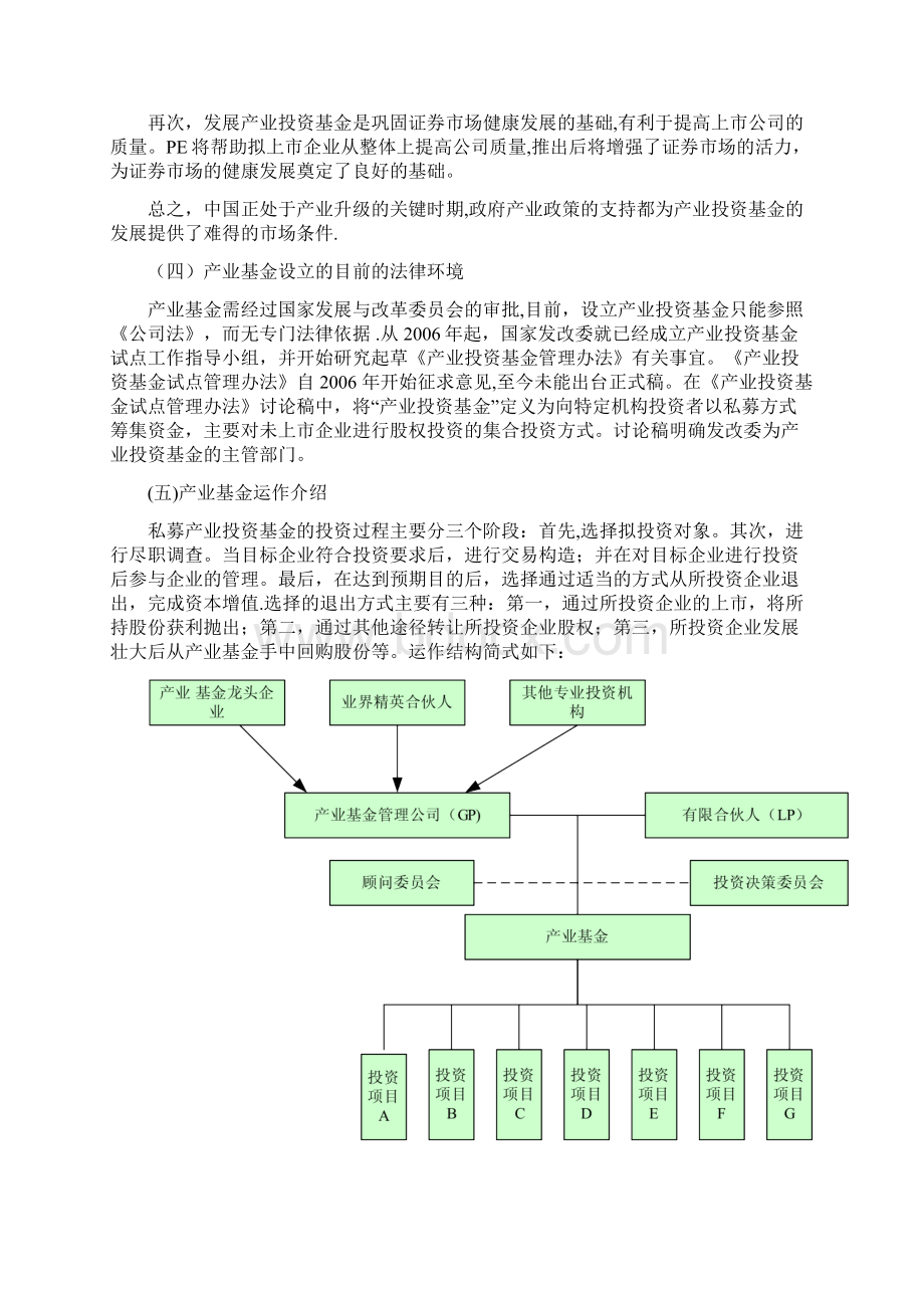 产业基金融资方式整理精品范本Word文档下载推荐.docx_第3页