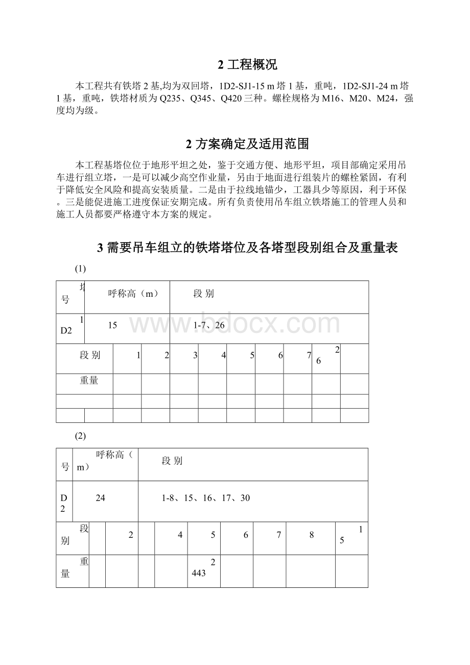 吊车组立铁塔施工方案.docx_第3页