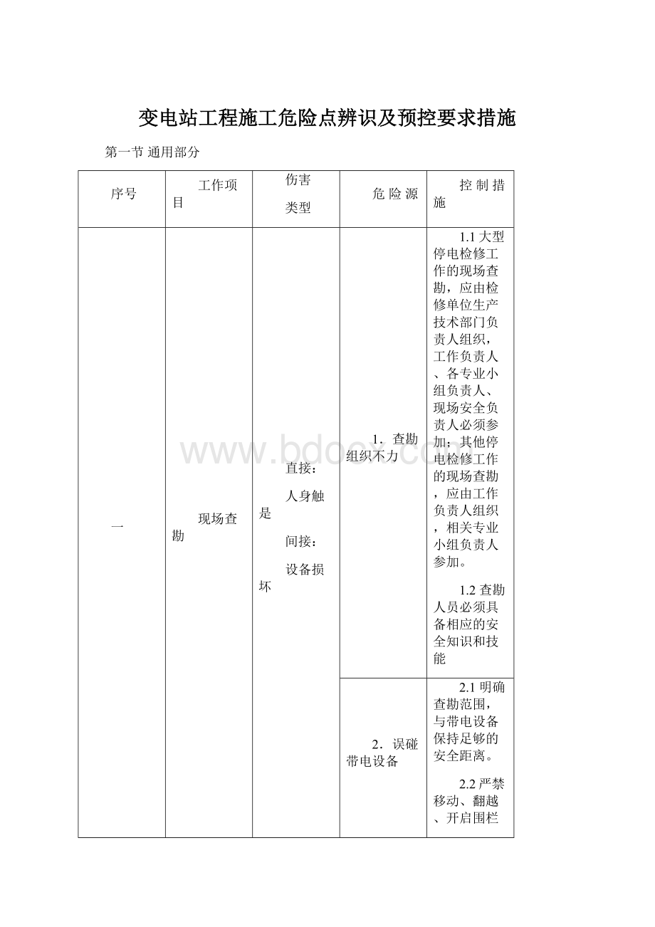 变电站工程施工危险点辨识及预控要求措施.docx