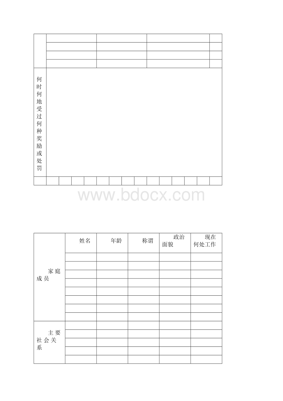 入党积极分子培养考察登记表Word格式.docx_第3页