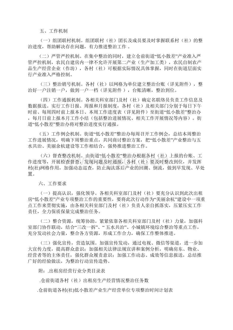 《余杭区出租房低小散差产业专项整治工作方案》要Word文档下载推荐.docx_第3页