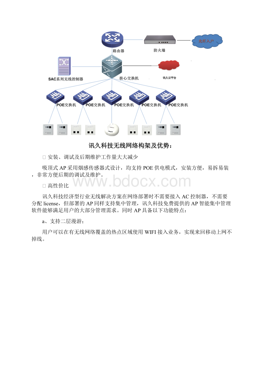 会议室无线解决方案讲解.docx_第3页