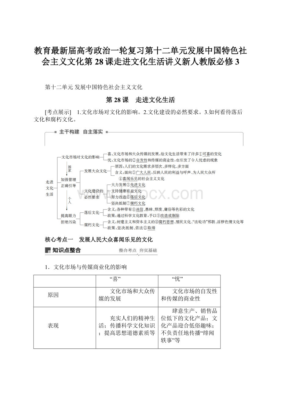 教育最新届高考政治一轮复习第十二单元发展中国特色社会主义文化第28课走进文化生活讲义新人教版必修3Word格式.docx