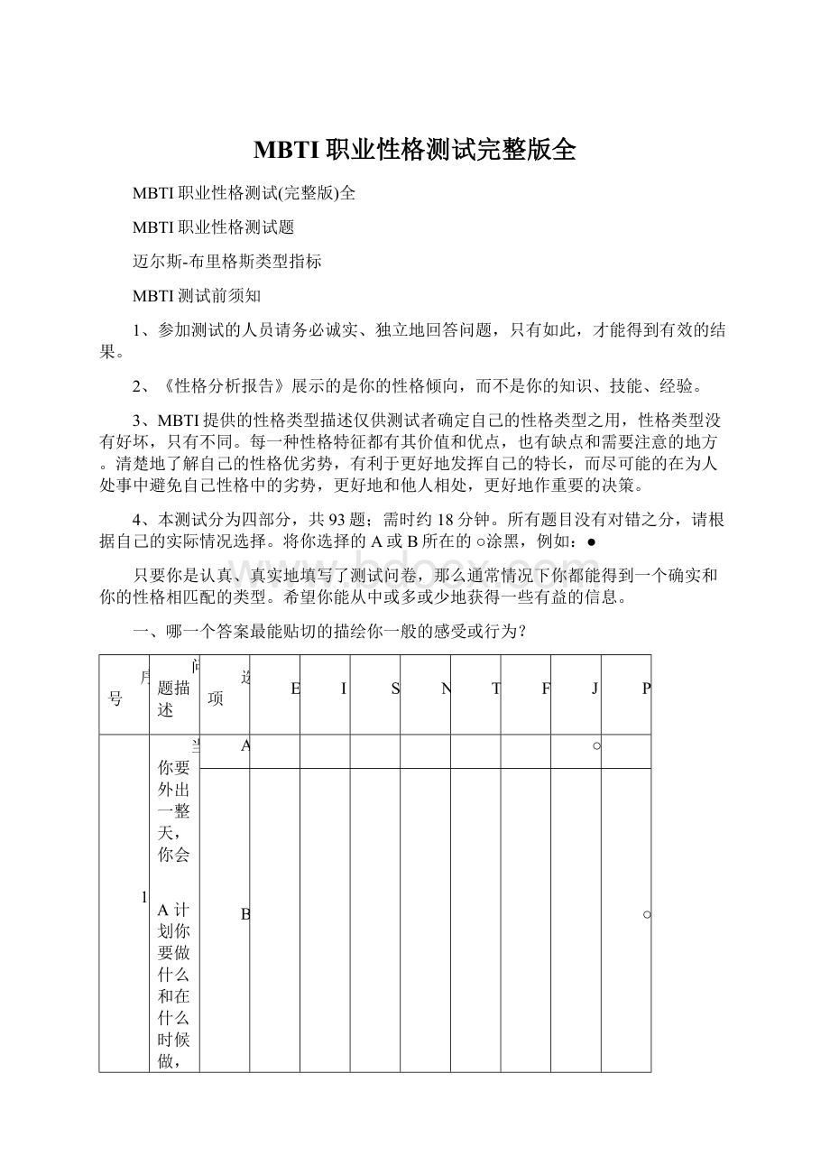 MBTI职业性格测试完整版全.docx