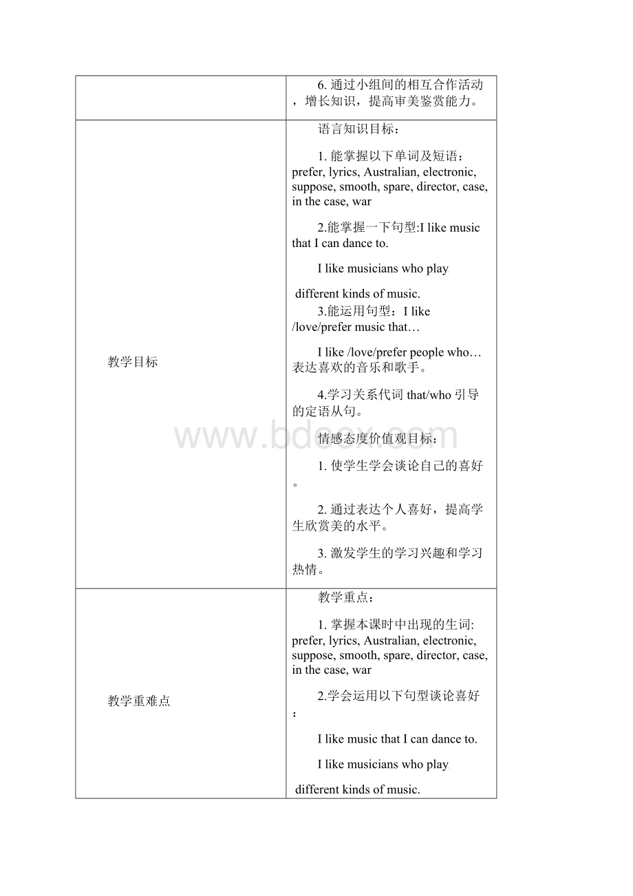 人教版英语九年级全一册教案Unit9 SectionA1a2d.docx_第3页