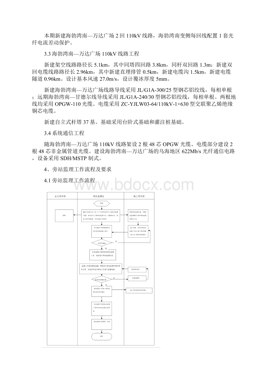 变电站工程电气旁站监理方案.docx_第2页