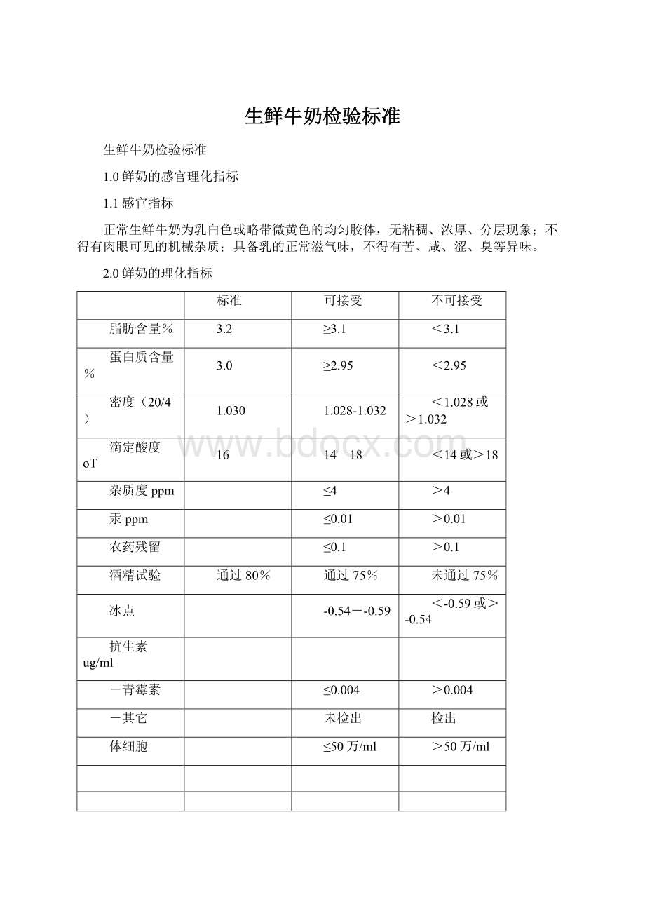 生鲜牛奶检验标准.docx_第1页