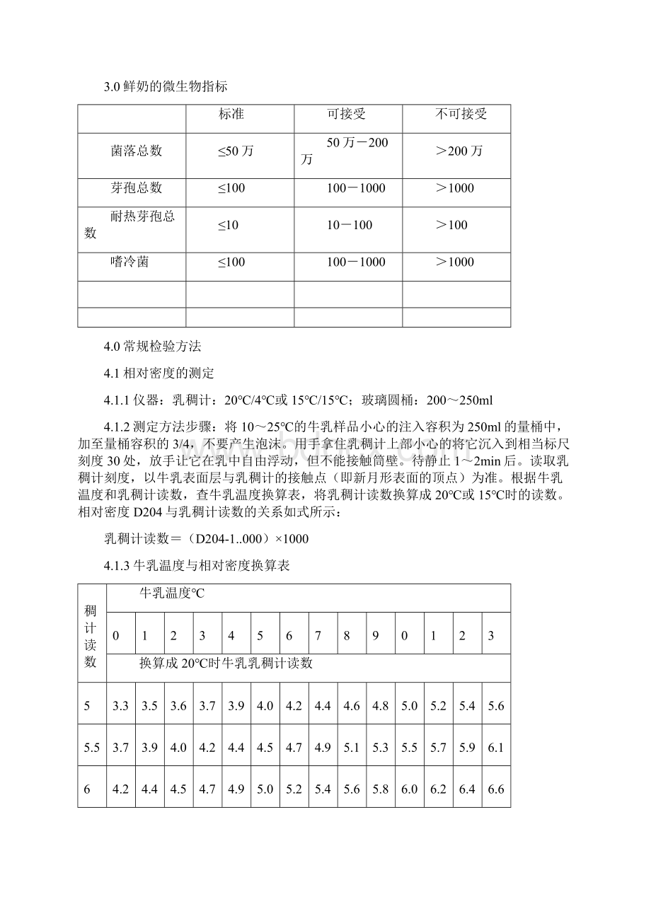 生鲜牛奶检验标准.docx_第2页