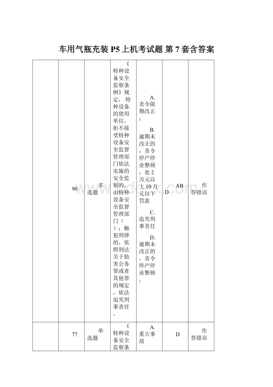 车用气瓶充装P5上机考试题 第7套含答案Word文档下载推荐.docx_第1页