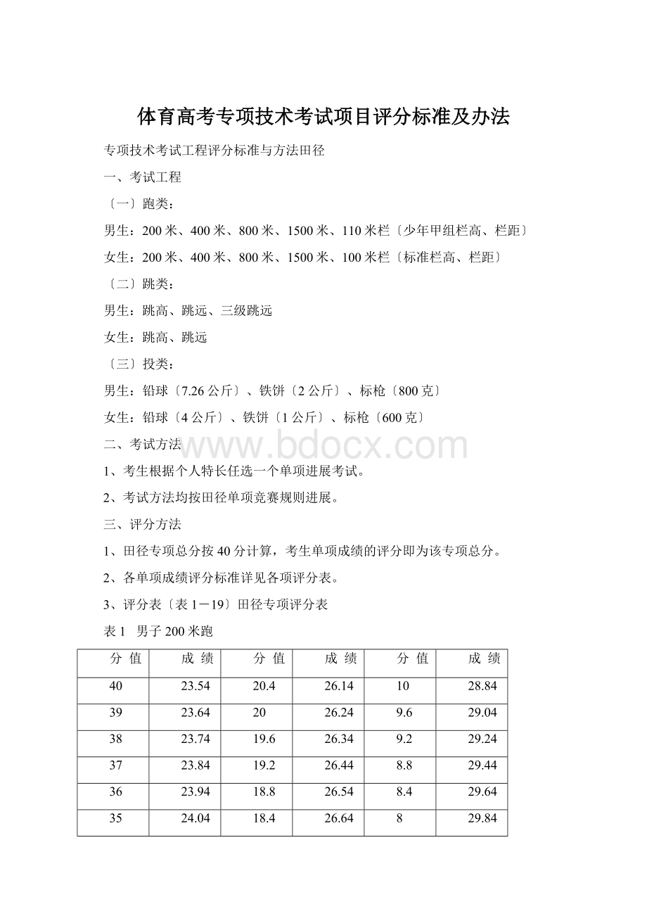 体育高考专项技术考试项目评分标准及办法.docx