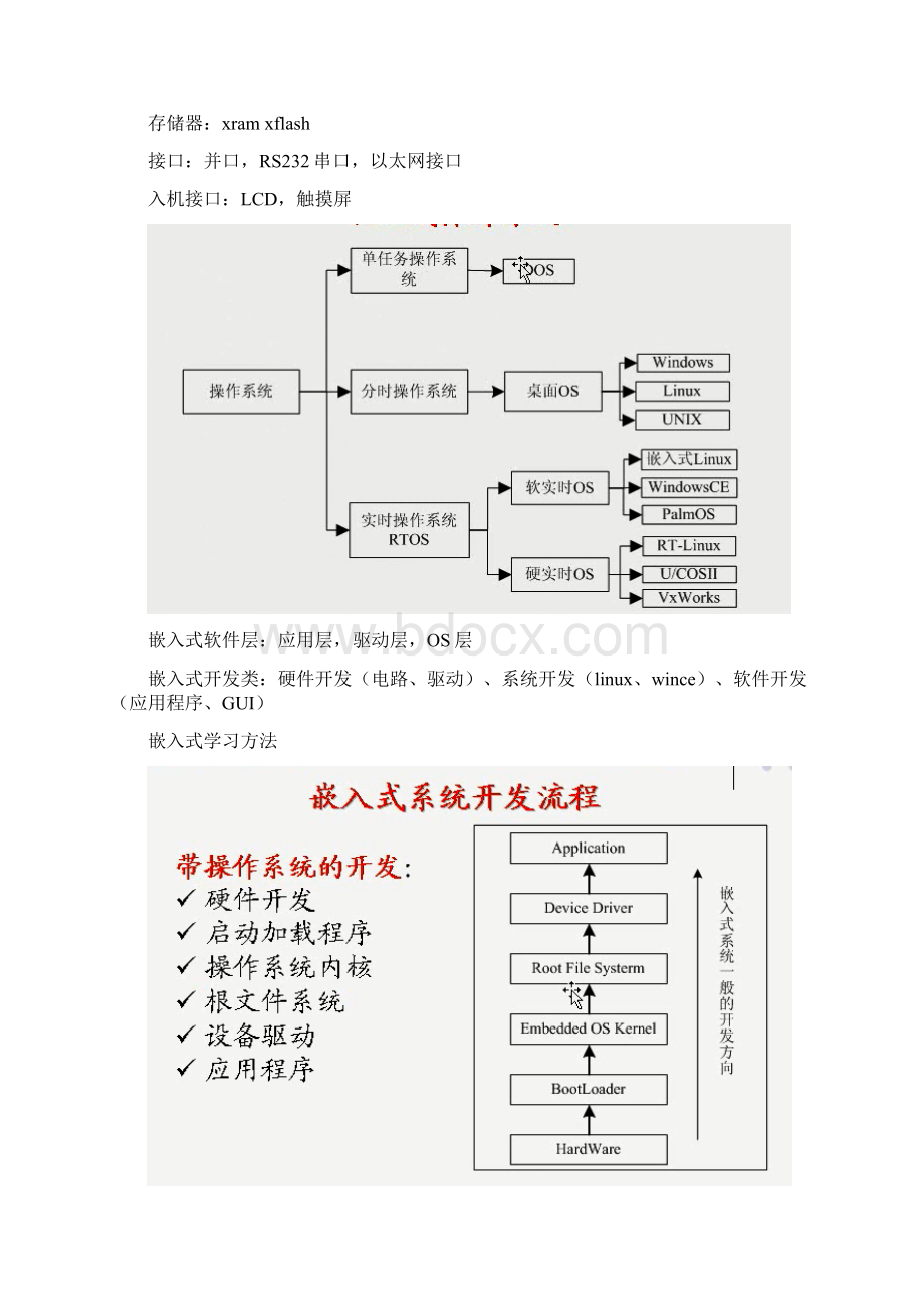 嵌入式系统学习笔记教学教材.docx_第3页