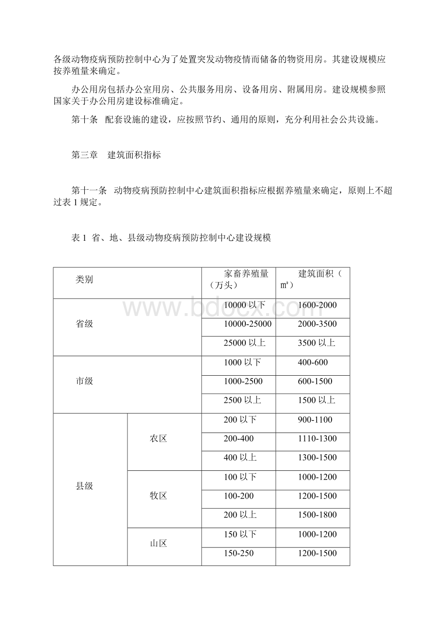 动物疫病预防控制中心建设标准.docx_第3页