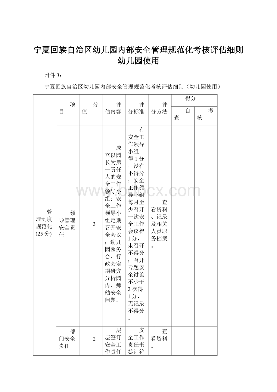 宁夏回族自治区幼儿园内部安全管理规范化考核评估细则幼儿园使用.docx_第1页