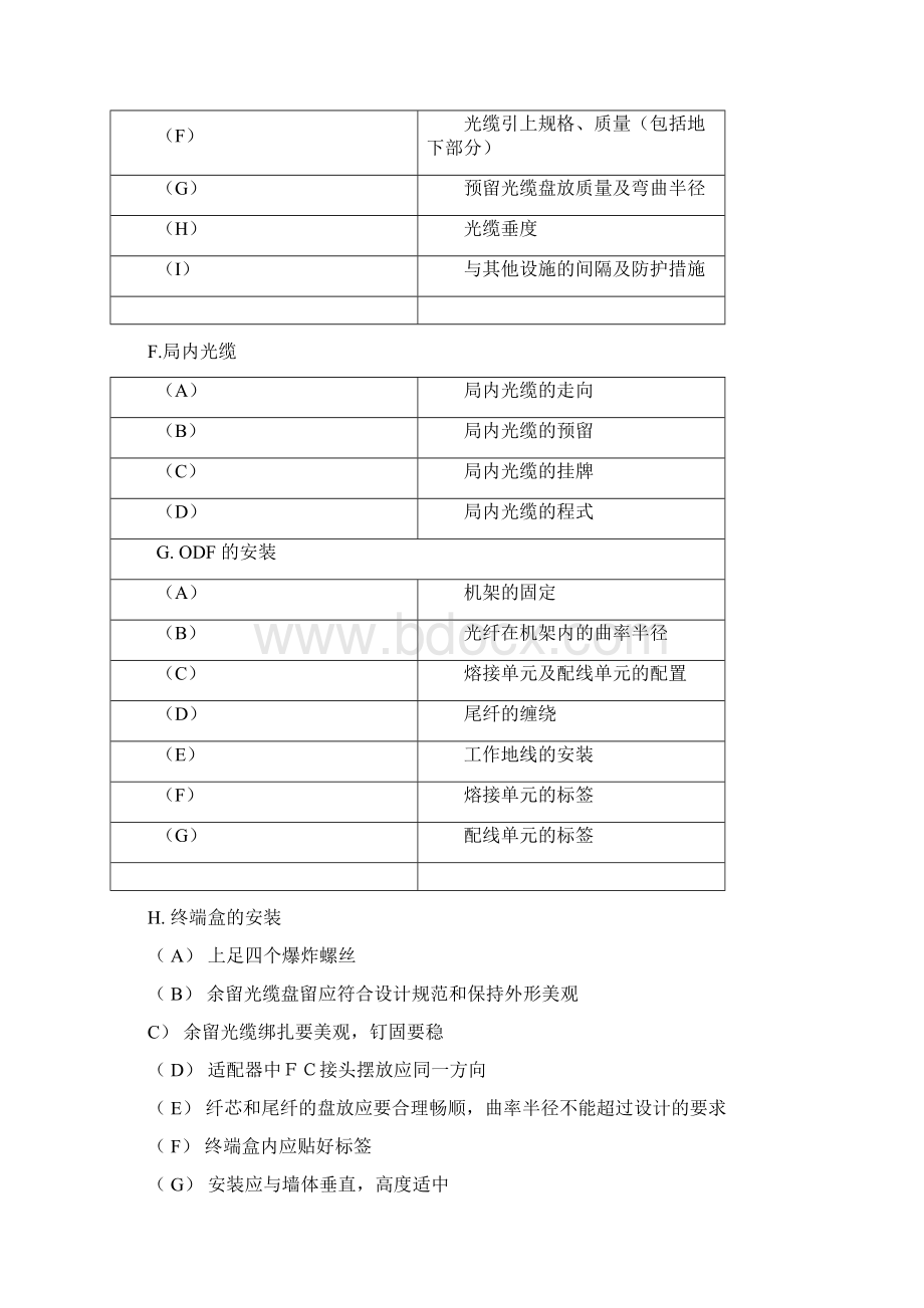 通信光缆工程质量控制点.docx_第3页