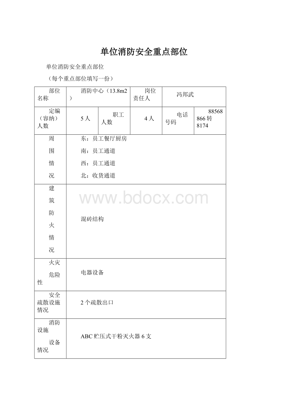 单位消防安全重点部位.docx