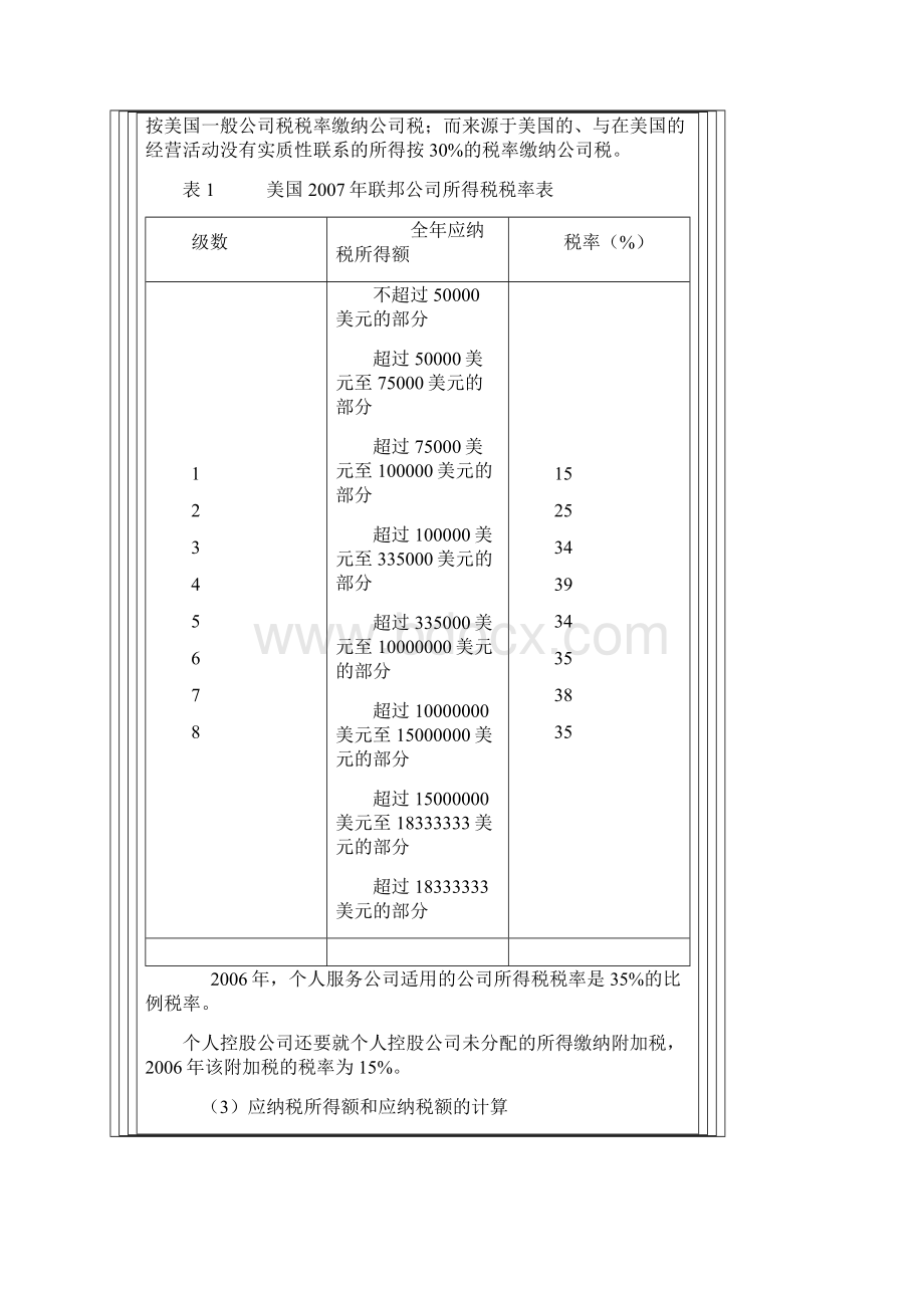 美国企业所得税制度.docx_第2页