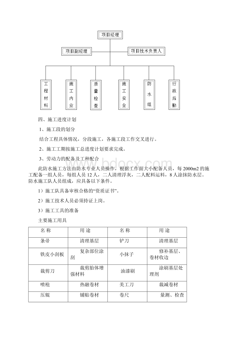 工程地下室SBS改性沥青防水卷材施工方案.docx_第3页