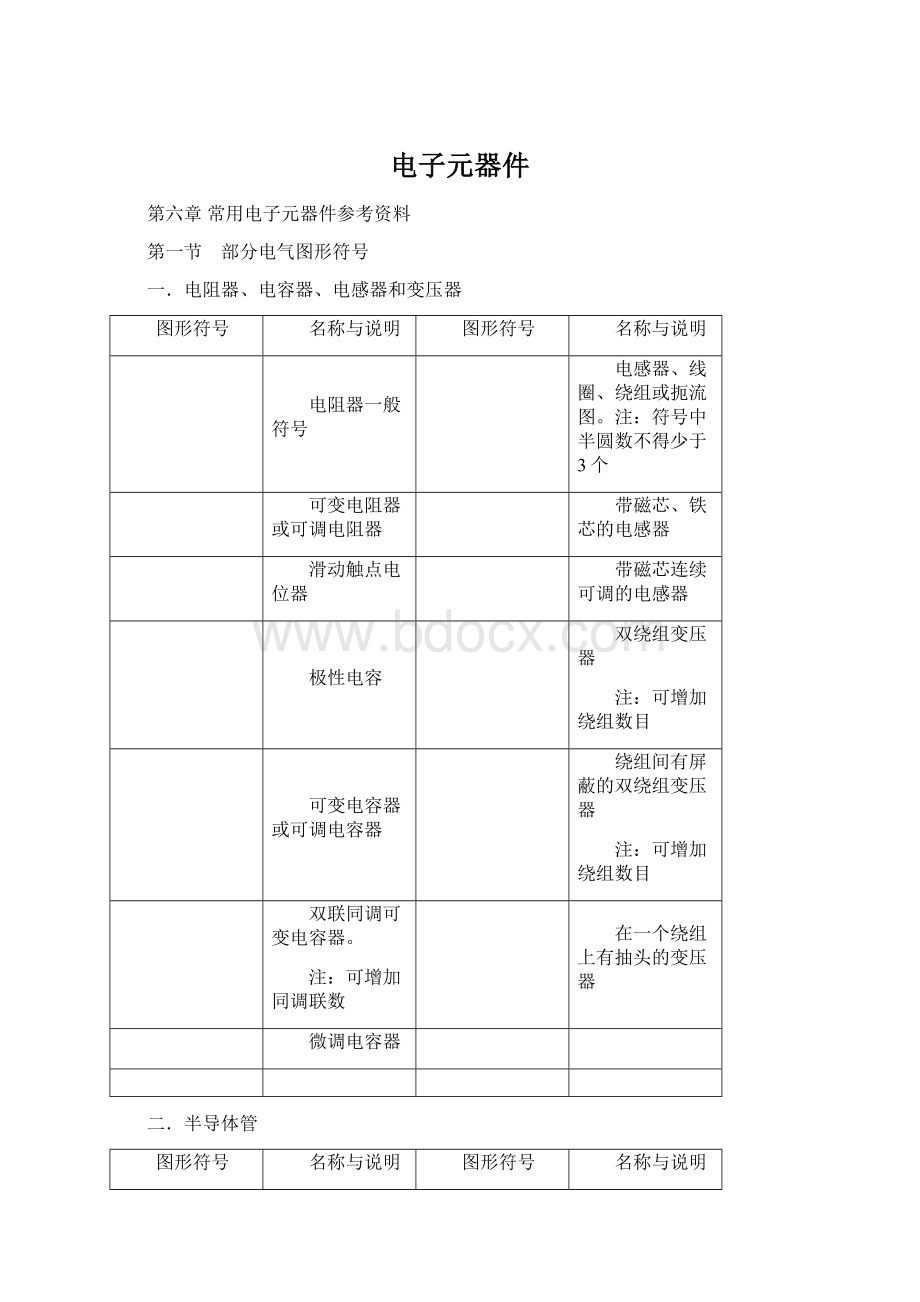 电子元器件.docx_第1页