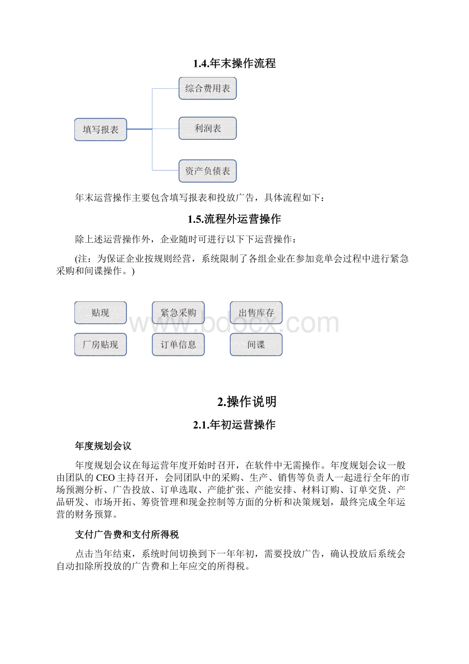 新道新商战沙盘系统V50操作手册学生端.docx_第3页