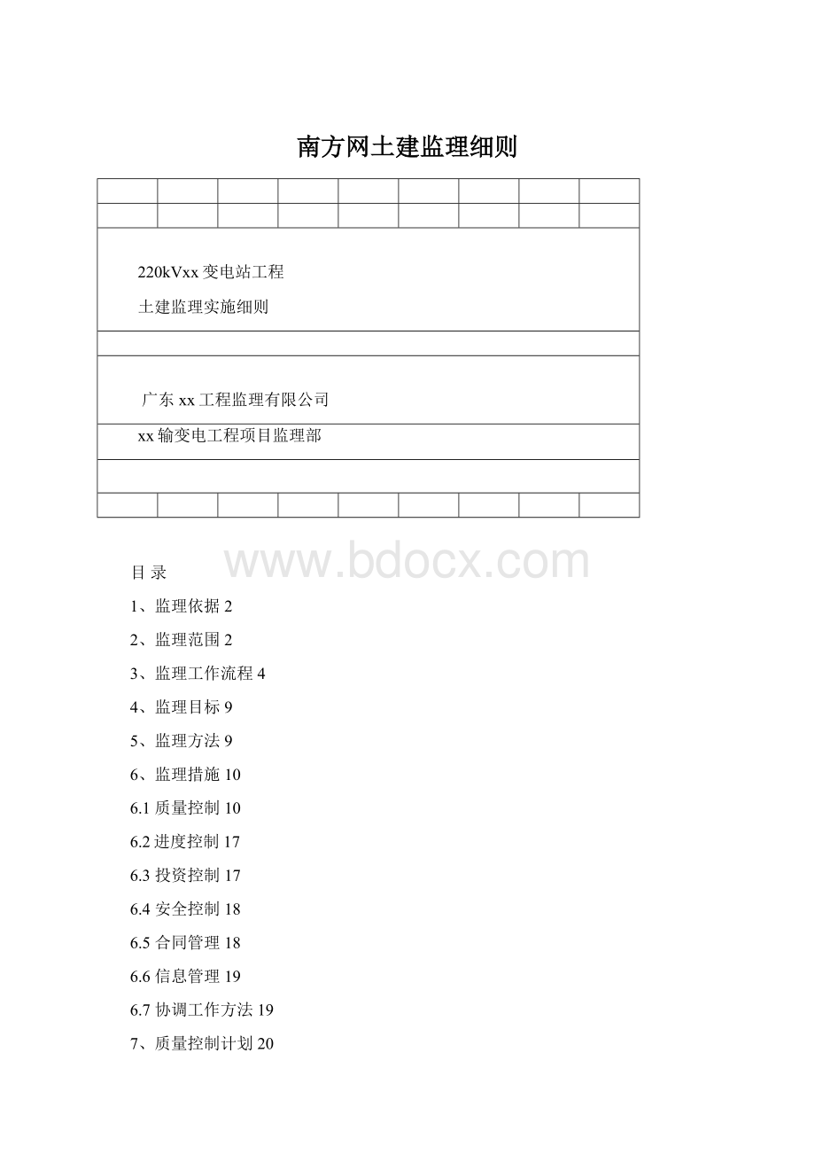 南方网土建监理细则.docx